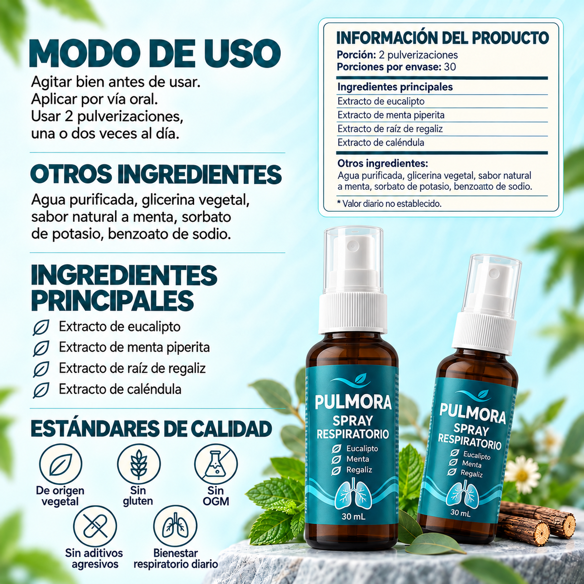 PULMORA | Spray limpiador Despeja tus vías respiratorias en 2-4 semanas